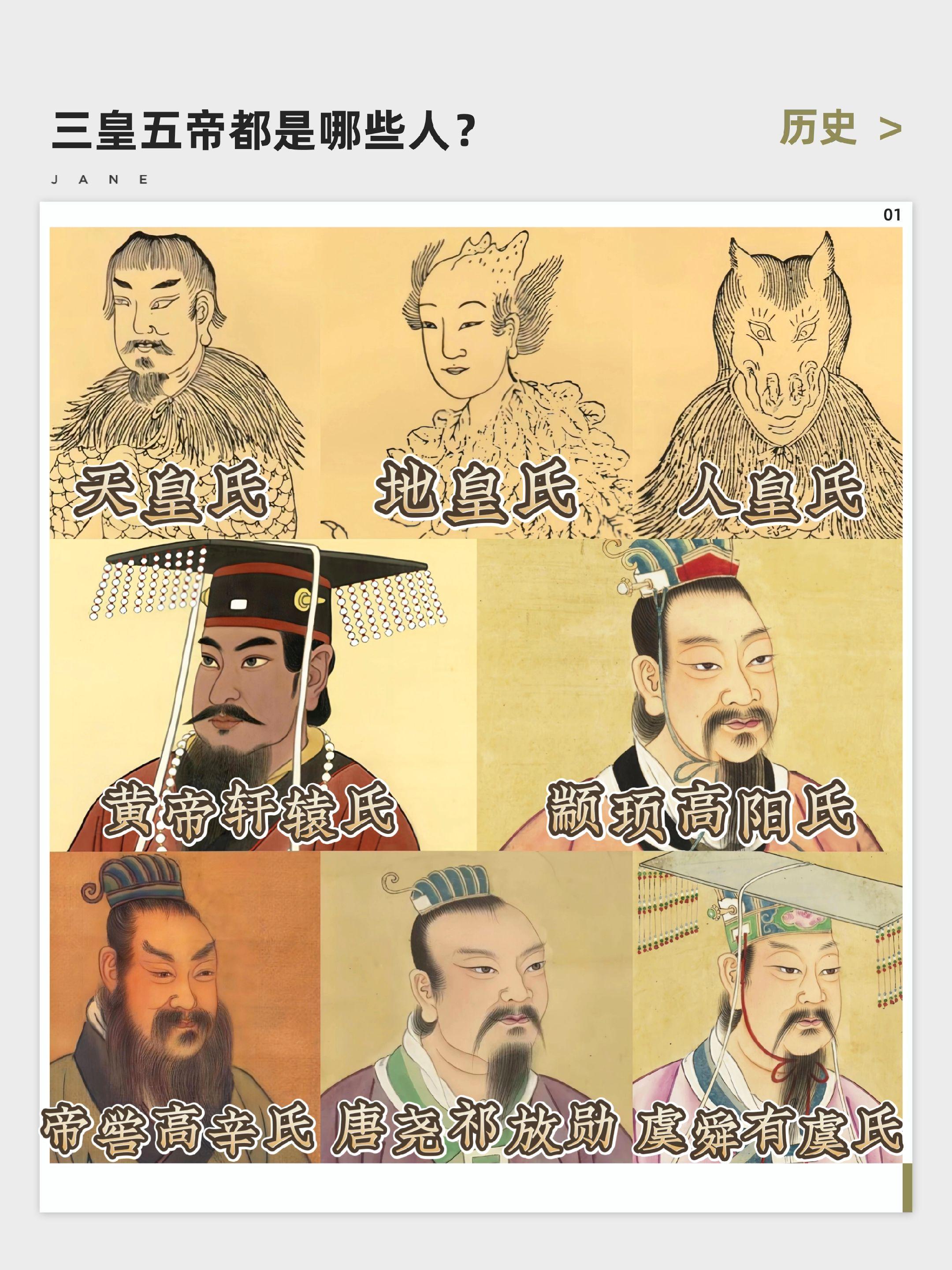 古代帝王 三皇五帝 上古