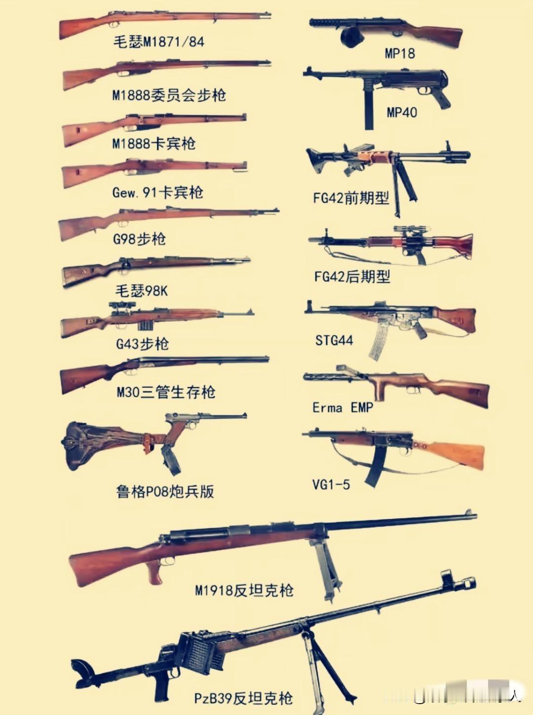 德军轻武器一览