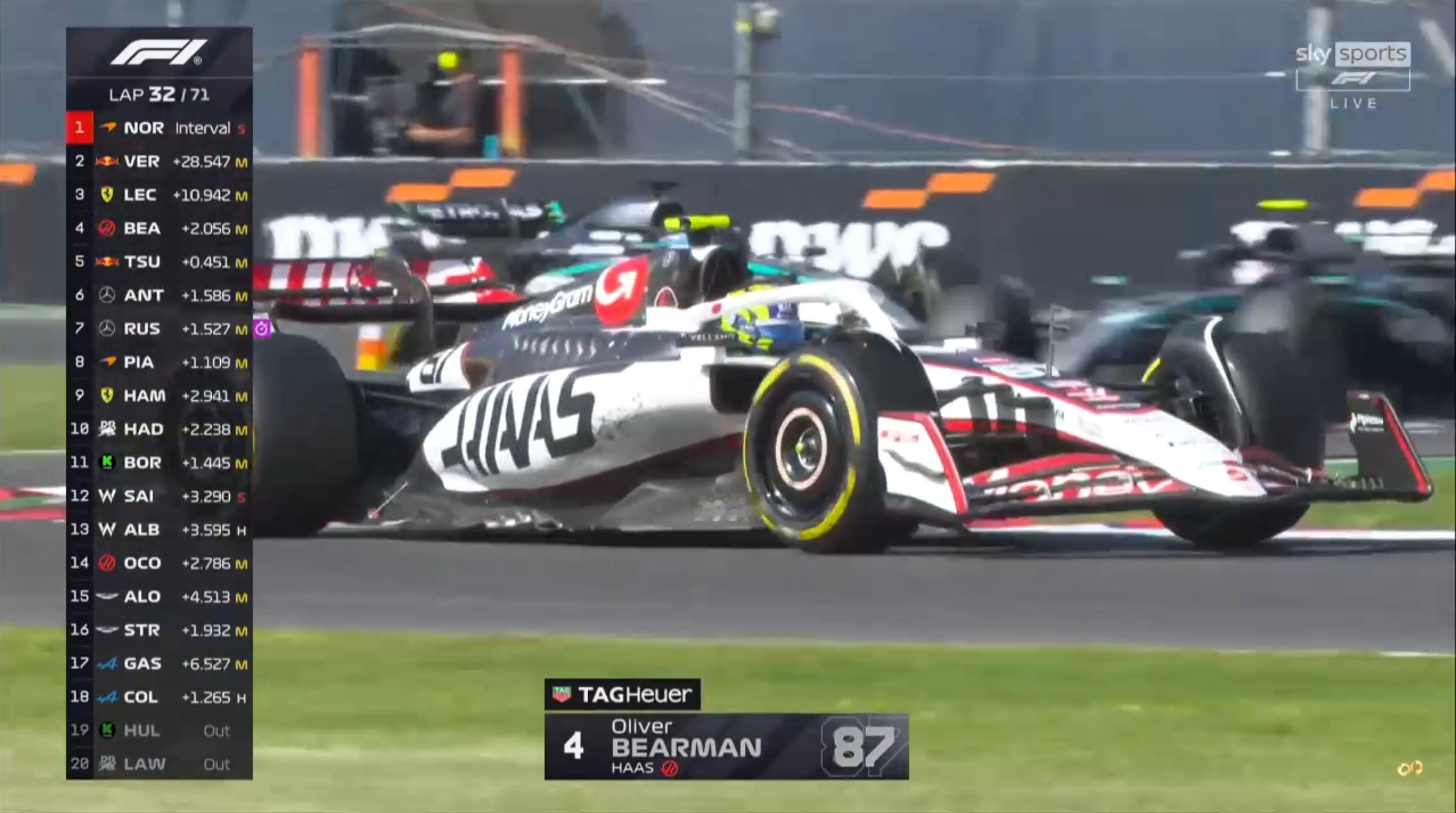 F1冷数据哈斯车队还从未在F1登上过领奖台,是目前唯一一支没有登台过的车队F1