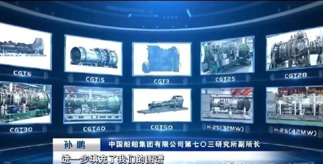 第二次出现CGT50中船703所撑腰的广瀚亮出了自主研制的3兆瓦级CGT3燃气轮