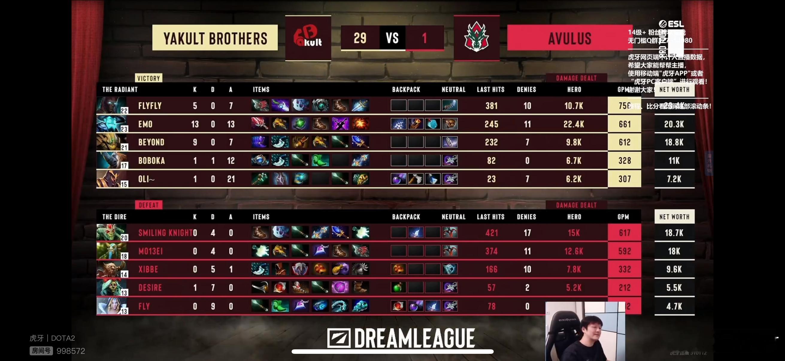 29比1，YB爆虐Avl！太猛了dota2​​​