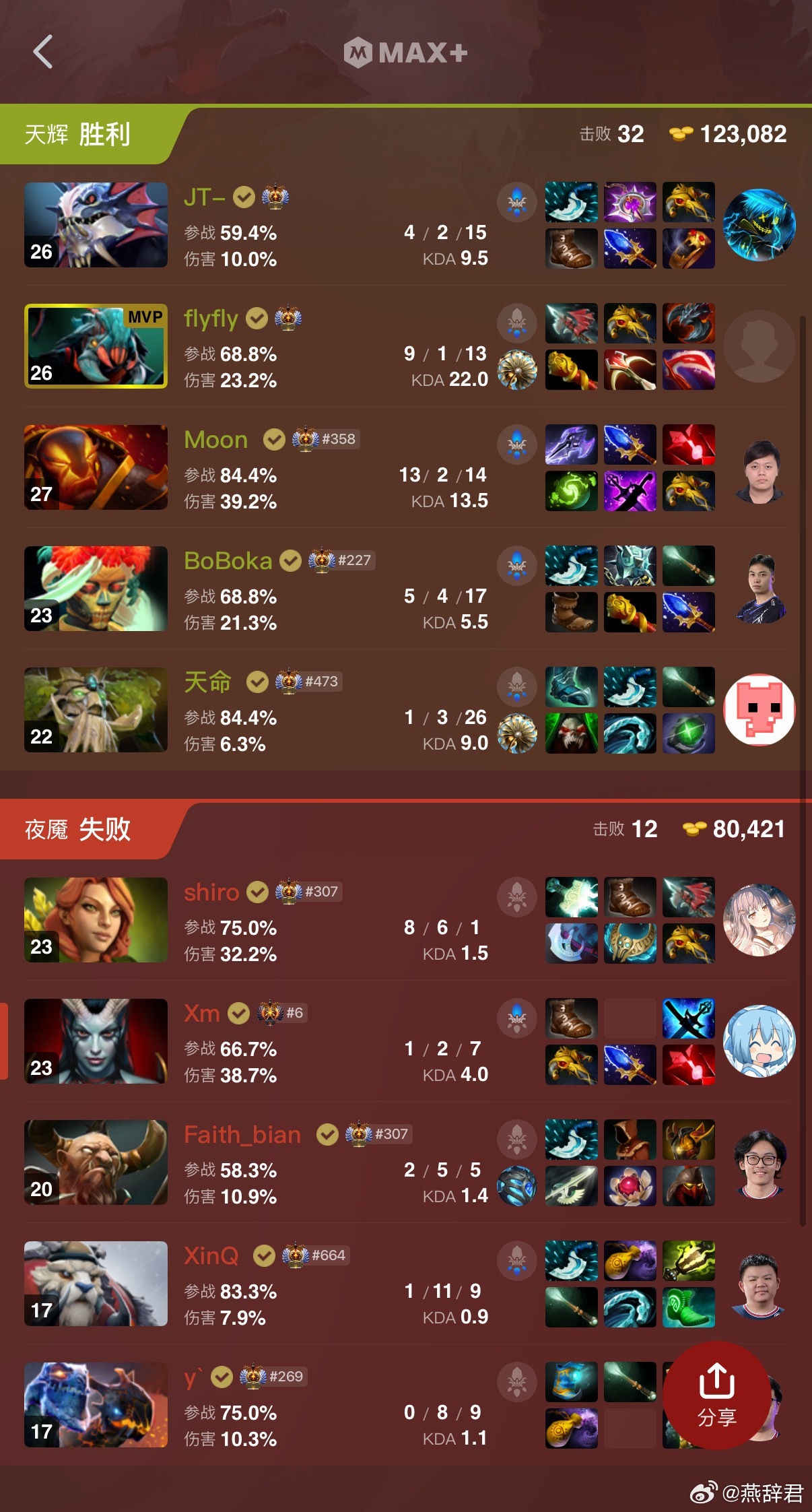 VG在决胜局被暴打，预选赛又被YB给关了dota2