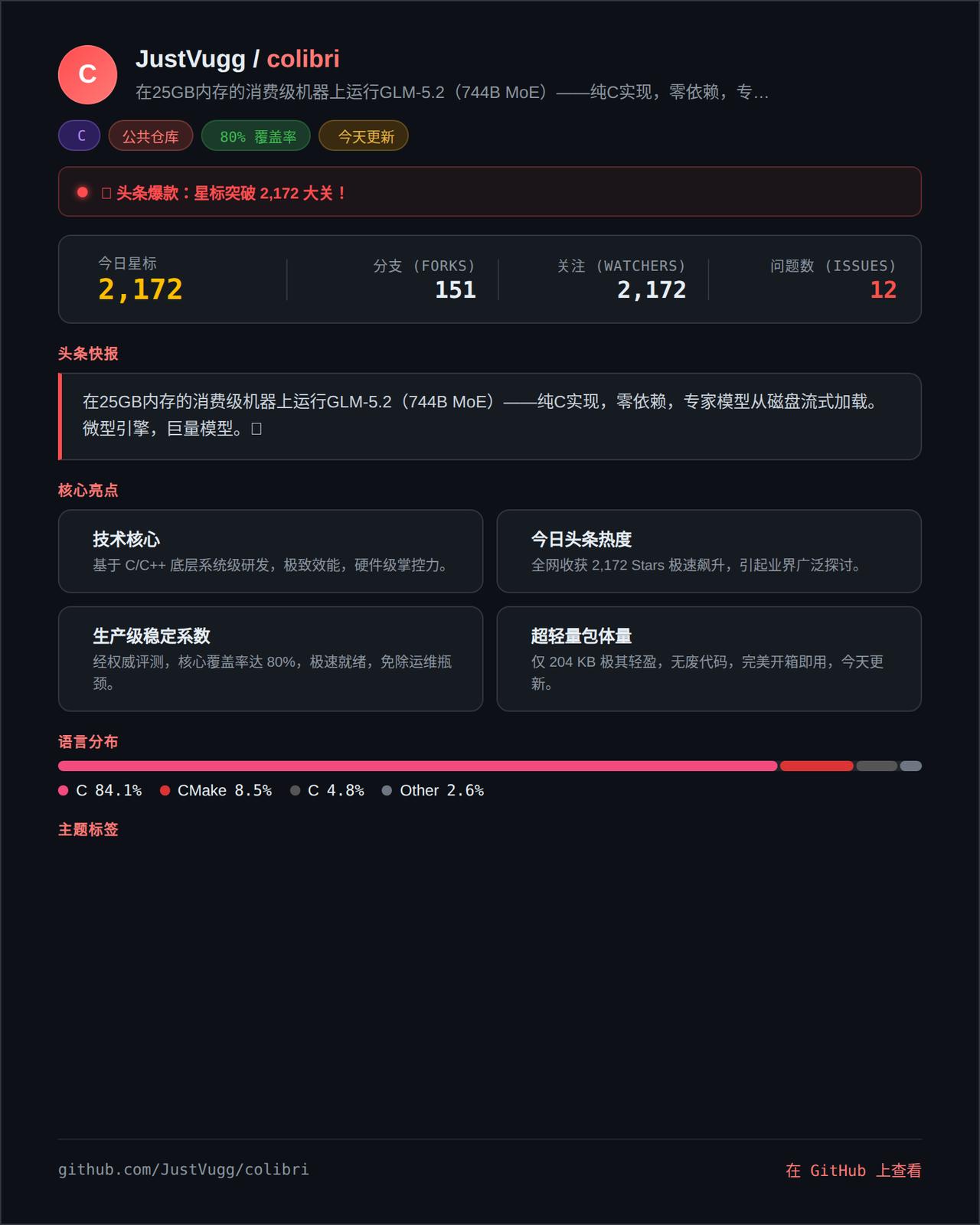 你还在为跑个大模型就要砸几万块买显卡而头疼？看看这个colibri——一个