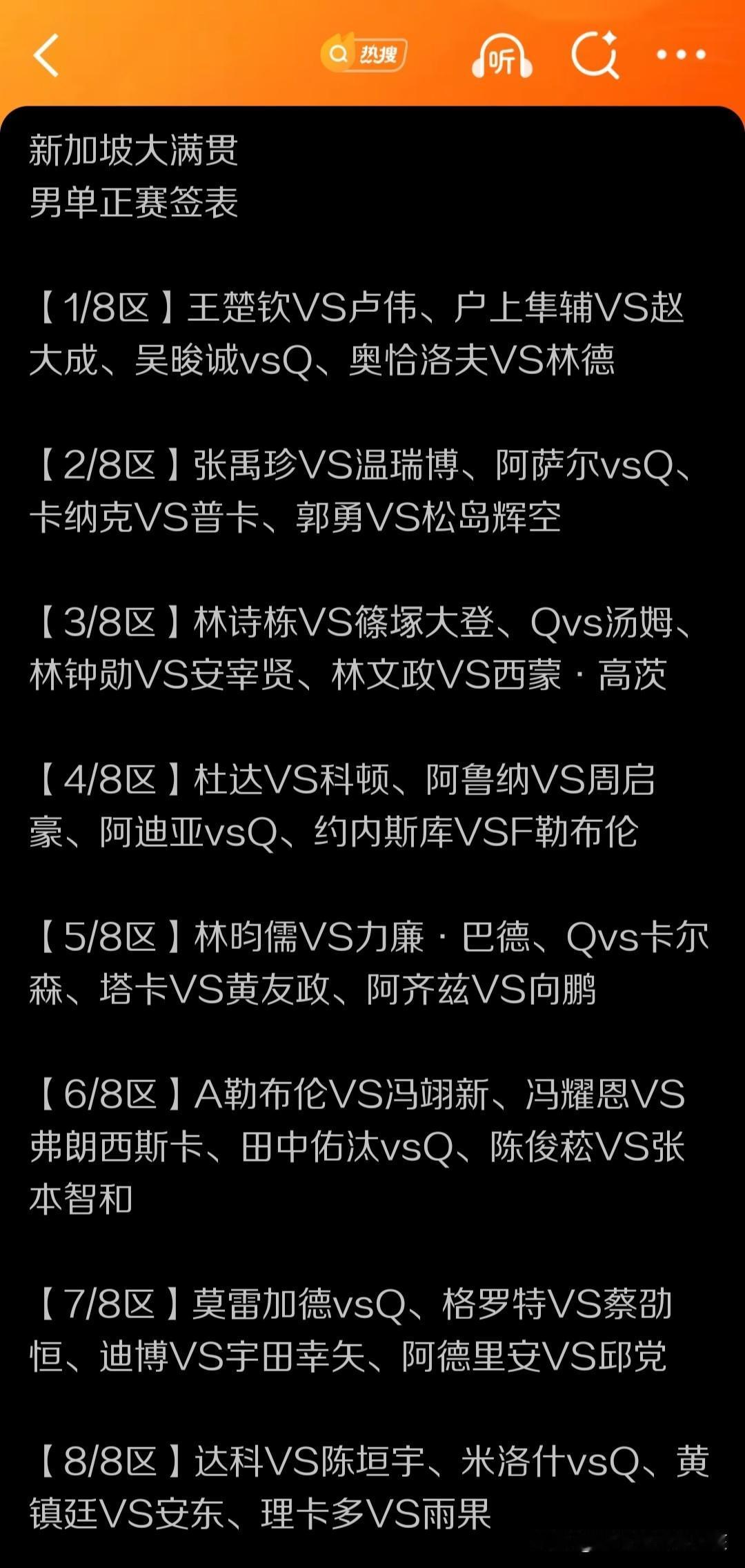 随着WTT新加坡大满贯赛开赛日期的临近，男单球员的比赛分组抽签结果也是及时出炉。