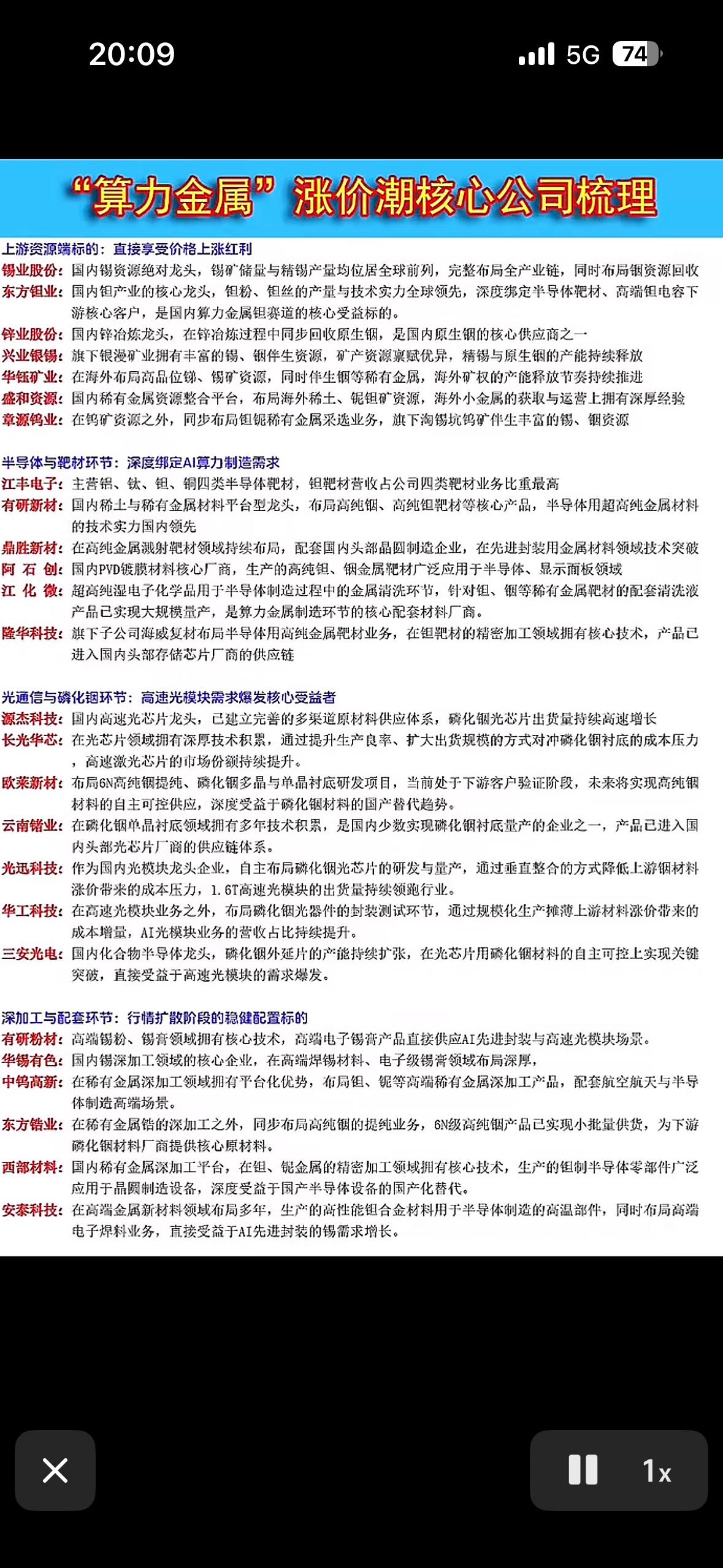 “算力金属”涨价潮来袭，这些核心公司正悄悄躺赢，你的财富密码藏在它们里！算力