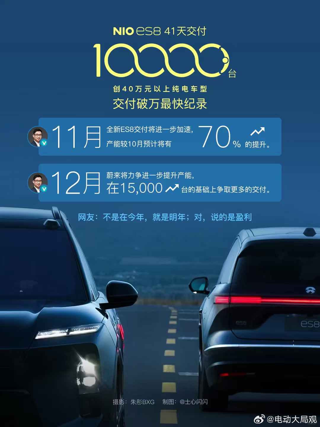 最快今年最晚明年我说的是…盈利…[墨镜][墨镜]蔚来汽车大局观观点​​​
