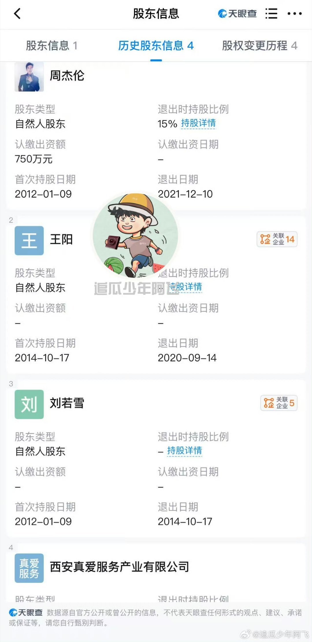 这个是真的吗周杰伦私生子