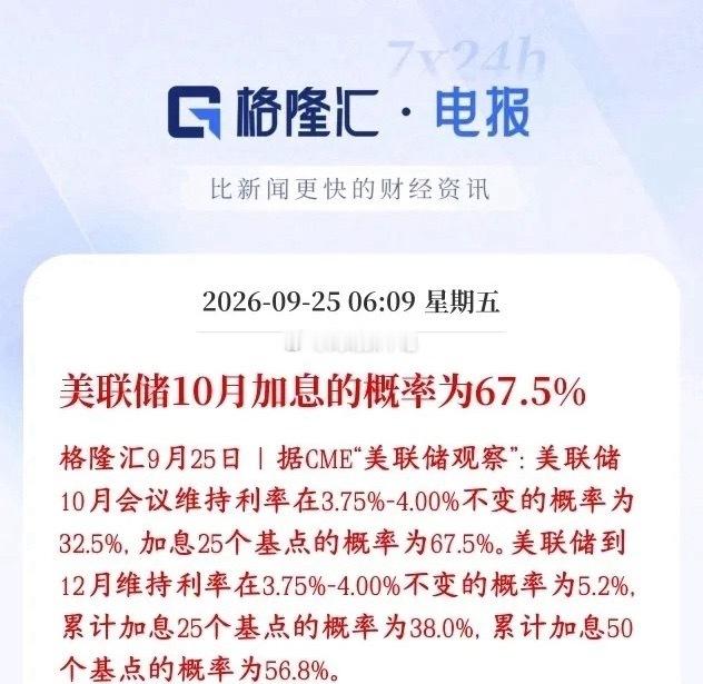 全球性大利空预警！美联储年内再加50个基点概率突破50%CME美联储观察工具显示