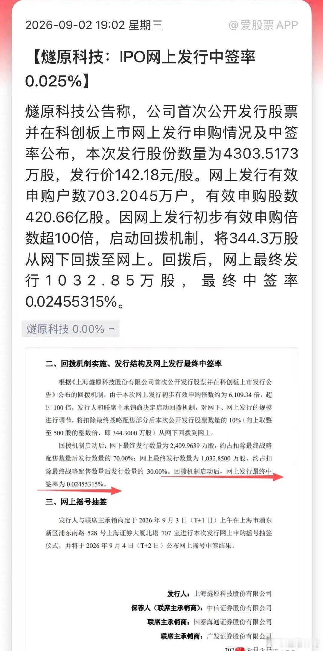 燧原科技中签率为0.0245%，1万个人有2.5个中签，跟中彩票差不多了！对比其