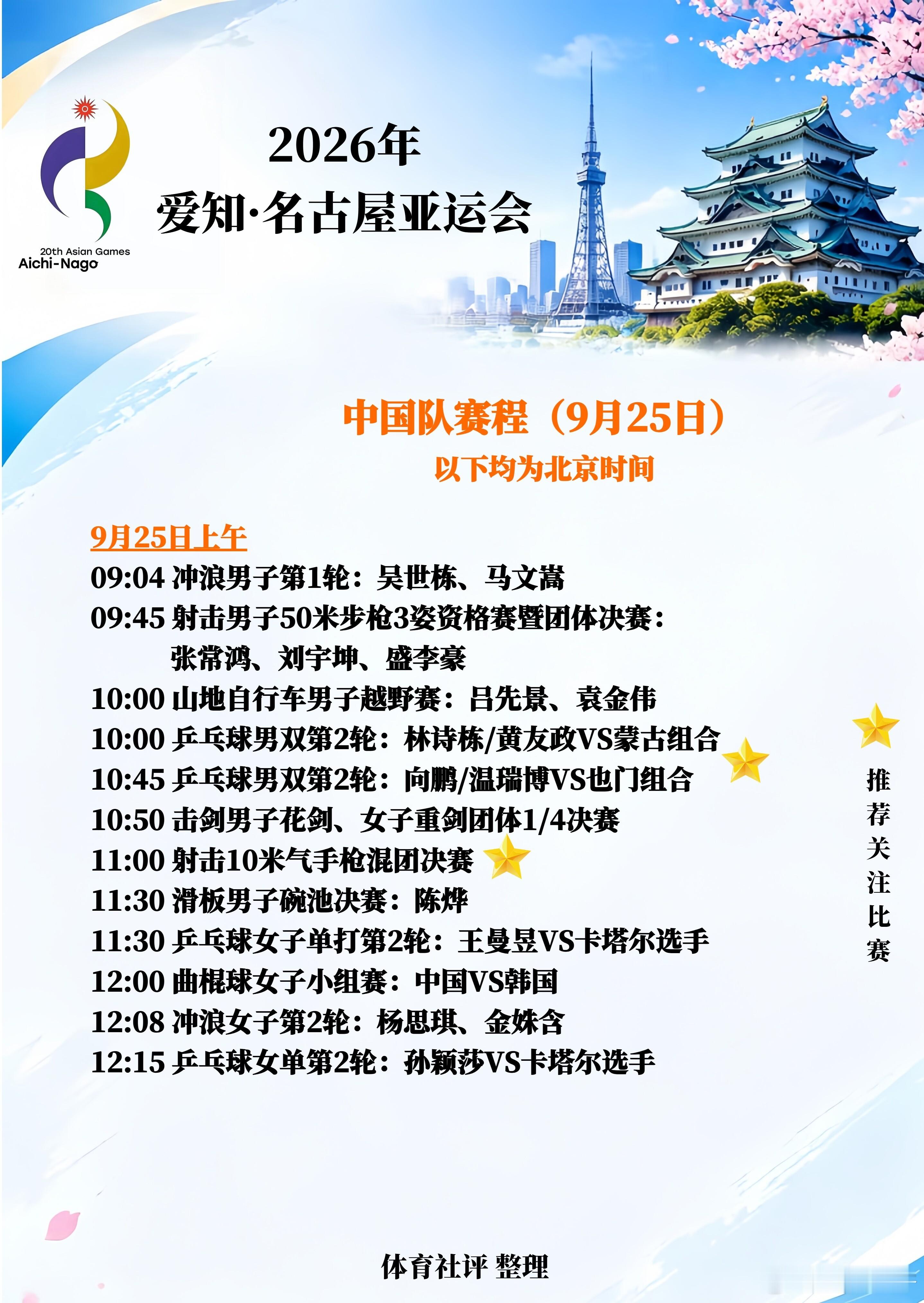 【明日看点】9月25日中国队赛程🇨🇳上午：乒乓混双1/4决赛（09:00）王楚钦/孙颖莎VS松岛