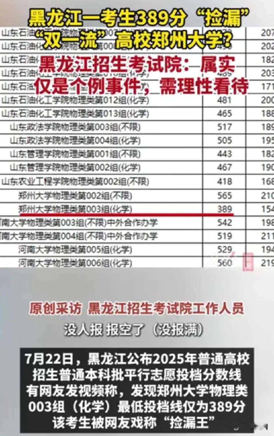 人才啊！黑龙江一考生389分“捡漏”“双一流”高校郑州大学？招生考试院：属