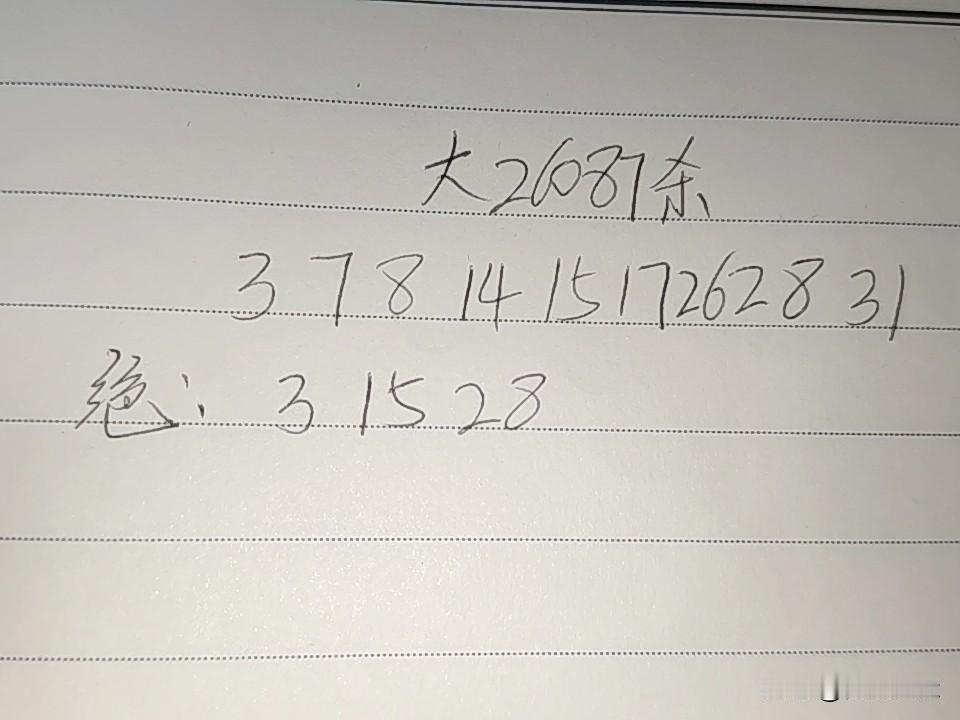 大乐透26087期排码03、07、08、14、15、17、26、28、31绝