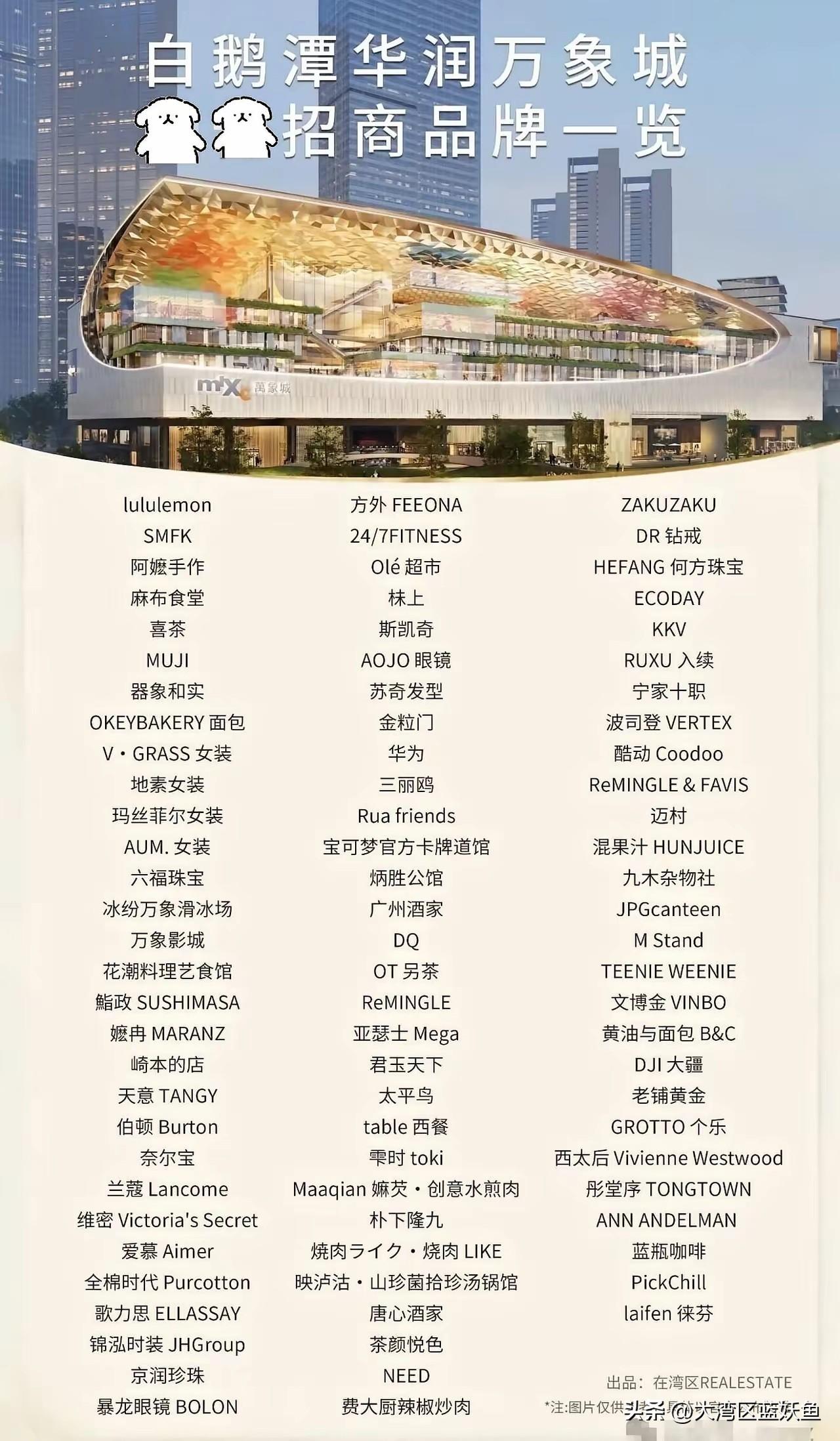 广州楼市大变天！5大跳水小区，从7万跌到1.2万，大批业主深套。这两年的广