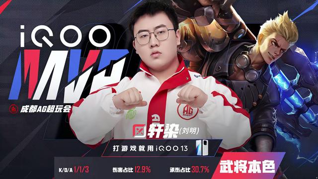 1比1,AG想拿这个冠军,还真不是一件容易的事情,搞不好要走远!