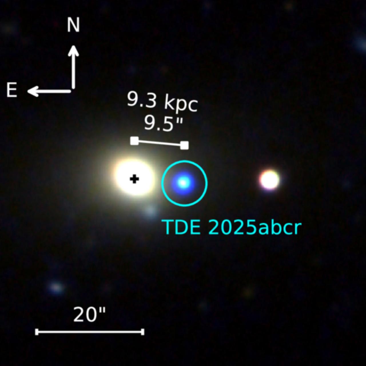 【距星系中心3万光年！百万倍太阳质量黑洞突然现身，它为何四处“流浪”？】按照