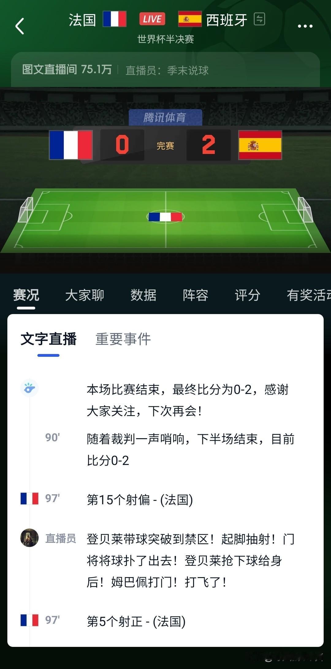 恭喜西班牙队闯入决赛。该说不说，西班牙上半场的点球吹罚有待商榷，这也是影响比赛