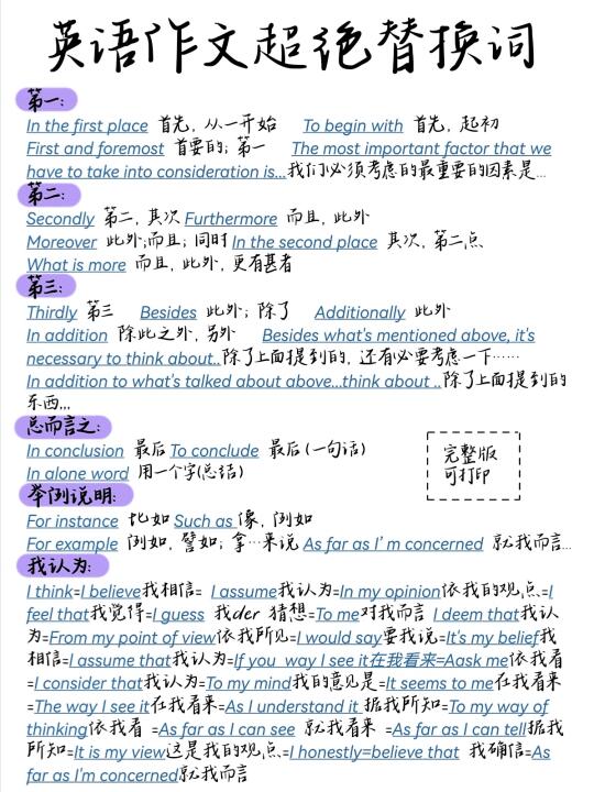 英语作文超绝绝子的替换词！满分作文不是梦