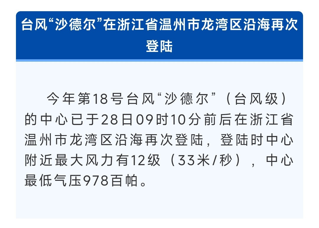 沙德尔在温州再次登陆🌪️台风真的来了！“沙德尔”刚刚在温州龙湾沿海再次登陆了！