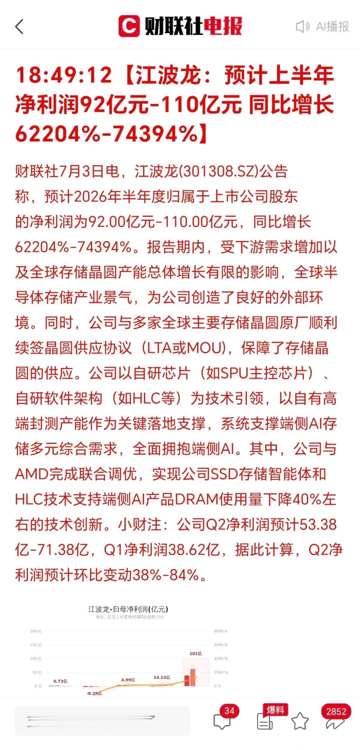 7.3日下午江波龙发了半年报预告，这是要掀桌子啊，下周科技能回来吗？这周科技跌的