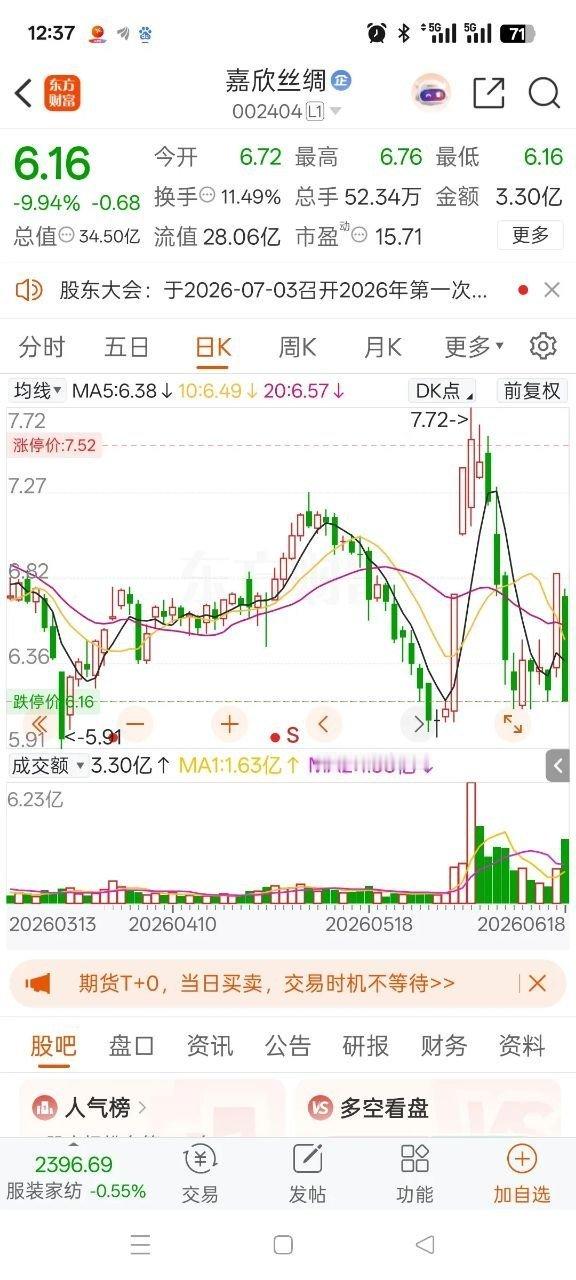 一位股民在股吧崩溃嚎啕大哭，7.43元满怀信心重仓杀入嘉欣丝绸，一口气买进800