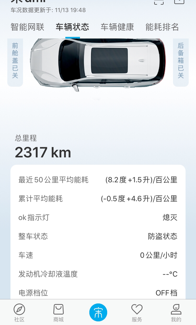 51km高配提车两月后悔了当时销售说没有110顶配车来，刚好有51高配，就接受