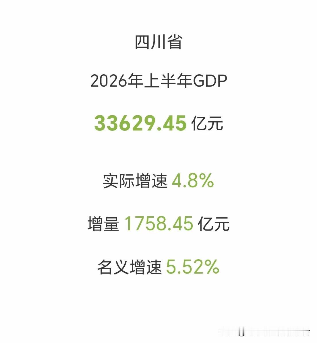 两经济大省率先公布上半年GDP数据，成绩均优于全国平均水平截至1