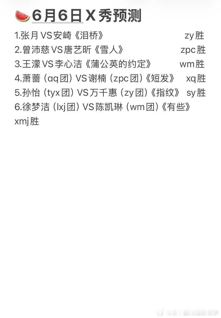 🍉乘风四公X秀预测（仅代表个人观点勿喷）乘风2026｜