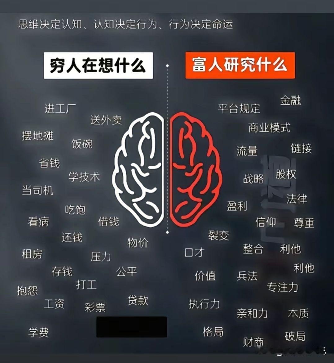 富人和穷人的想法差别还挺大。富人一门心思想着财富增值，他们有强烈的赚钱欲望，会控