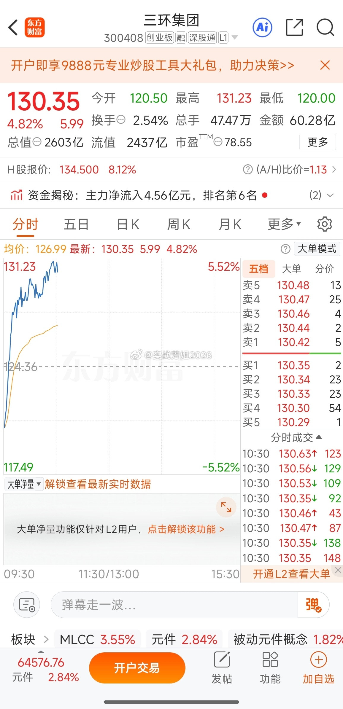 提前埋伏[玫瑰][玫瑰][666][666][666]同车的朋友吃上