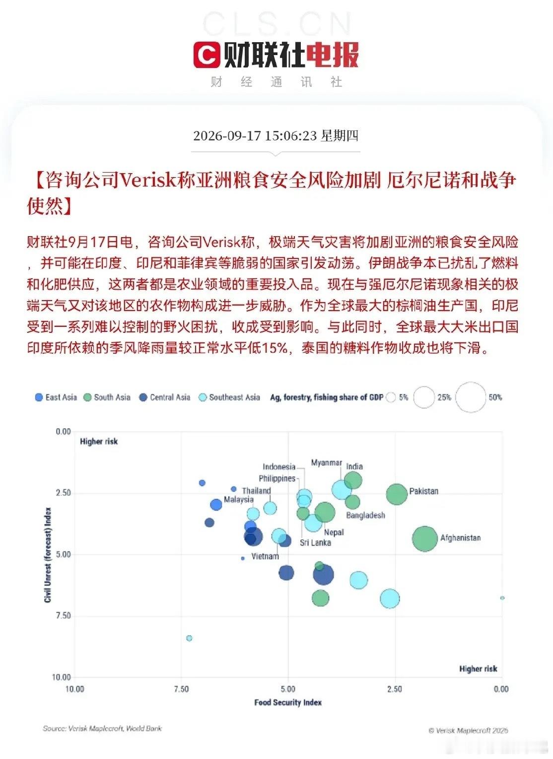 粮食农业板块的催化剂来了…就在刚刚，知名咨询公司