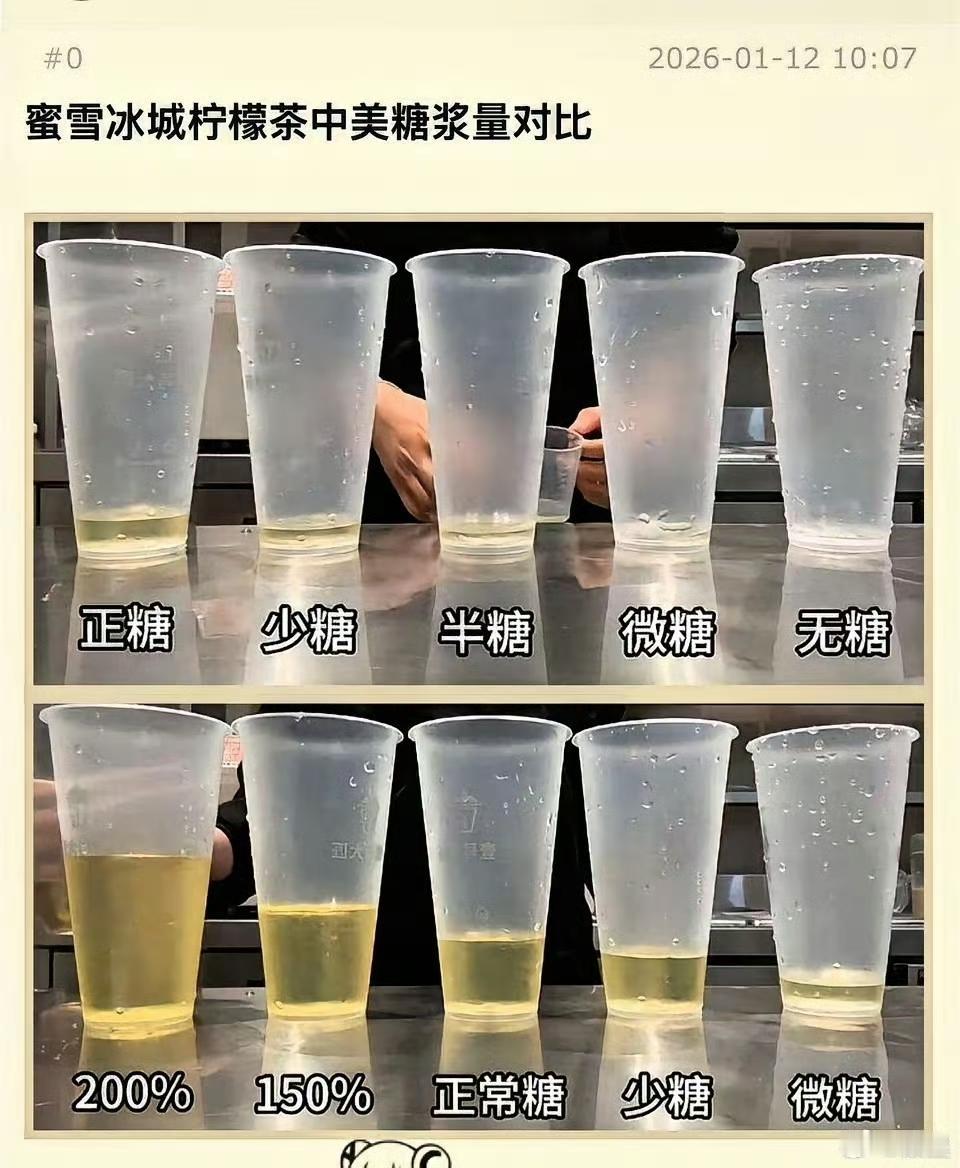 原来蜜雪冰城的200%的糖量居然是这样！真替那些美国人担心，喝完会不会得糖尿病呀