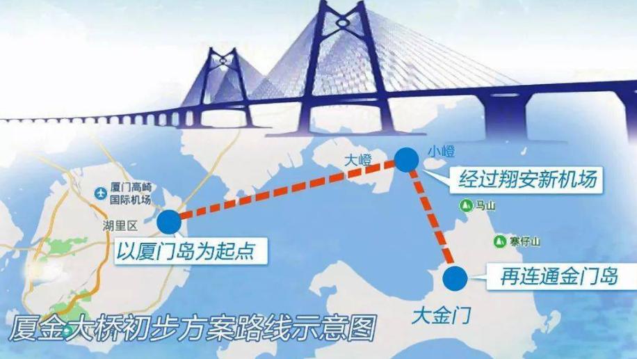 厦金大桥会“烂尾”吗？？可以明确的说，绝对不会！！！厦门段主桥已进入钢箱梁