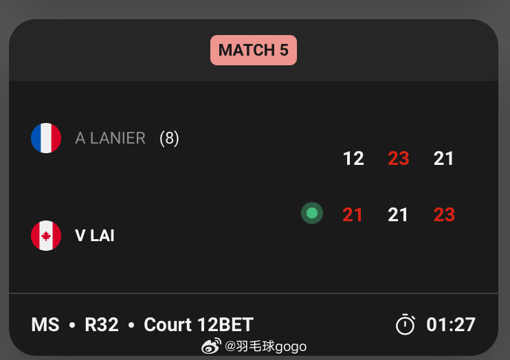 2026全英羽毛球公开赛男单第一轮🇨🇦赖浩俊21-1221-2323