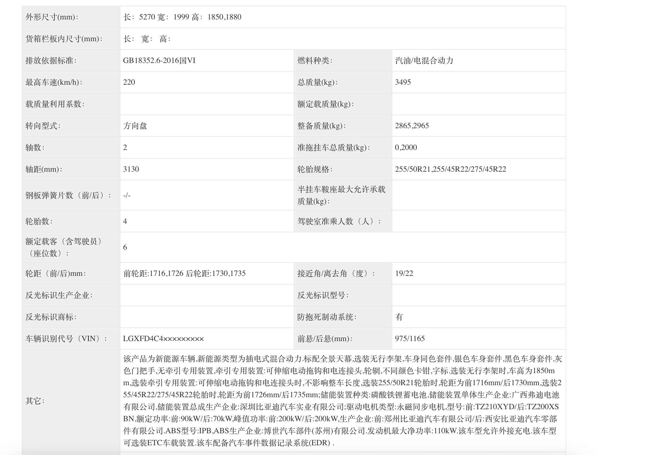 方程豹钛9外观无可挑剔啊！一圈都很好看，方程豹团队太给力了！这车很大，车身尺寸5