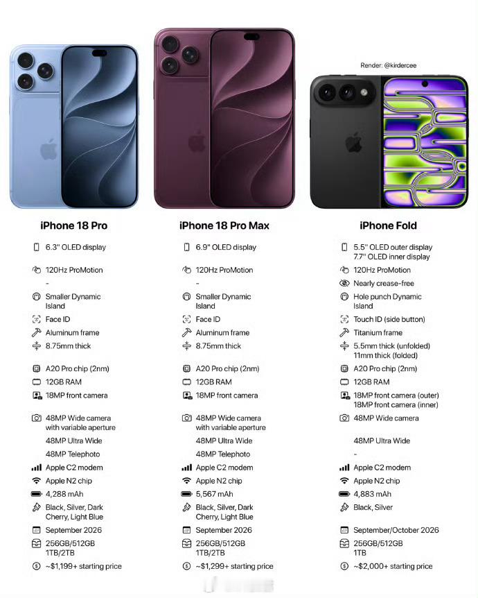 iPhone18Pro发布会倒计时：晚上凌晨1点，苹果发布会直播iPhone1