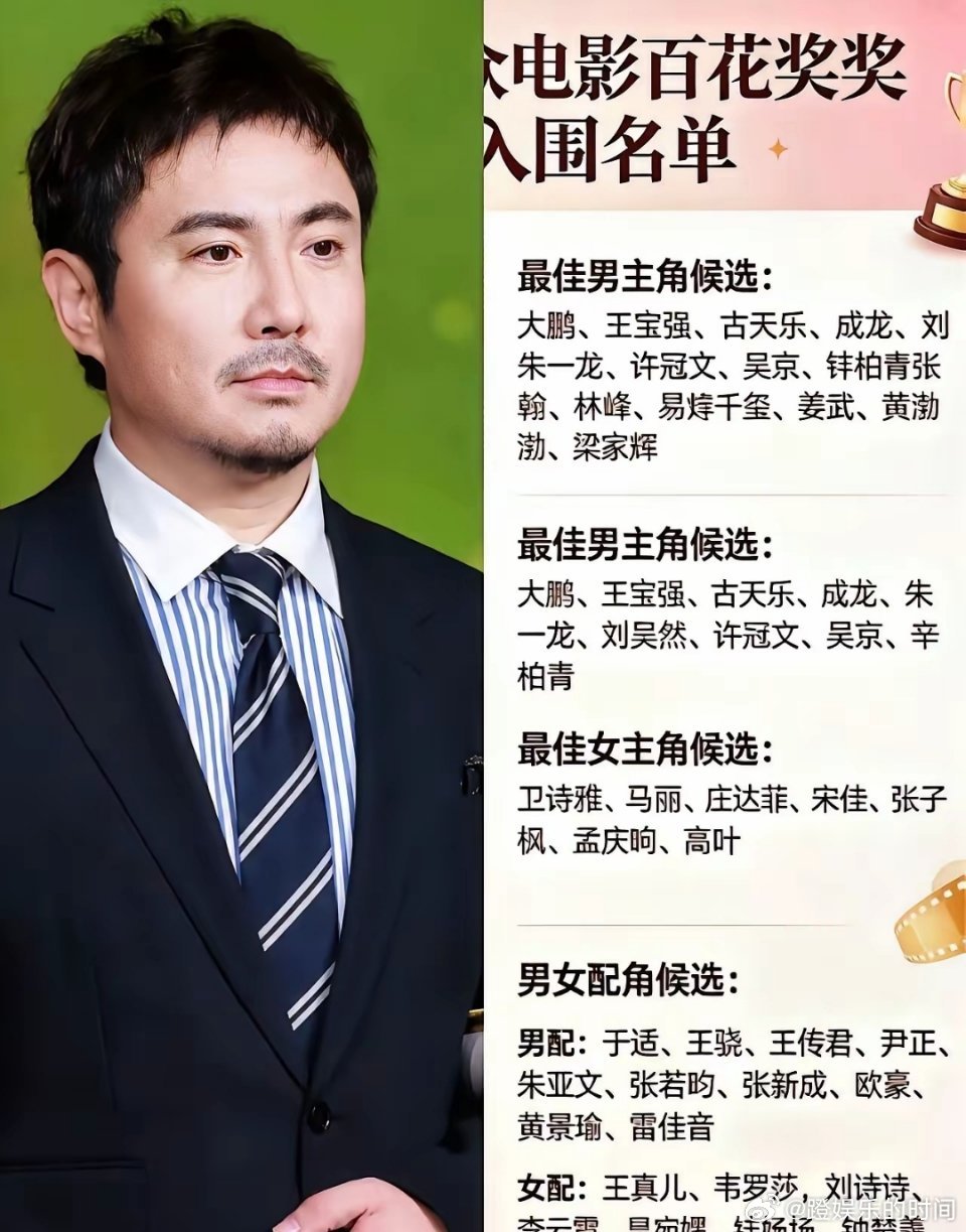 沈腾真是尴尬到不行了我觉得他大概率会走周星驰老路沈腾作为喜剧演员，作为首位主演票