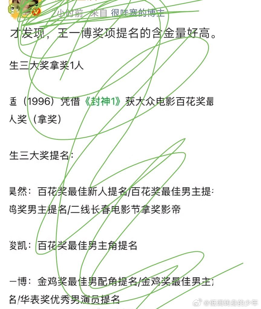 果然又想起来开始盘点了提名提名提名