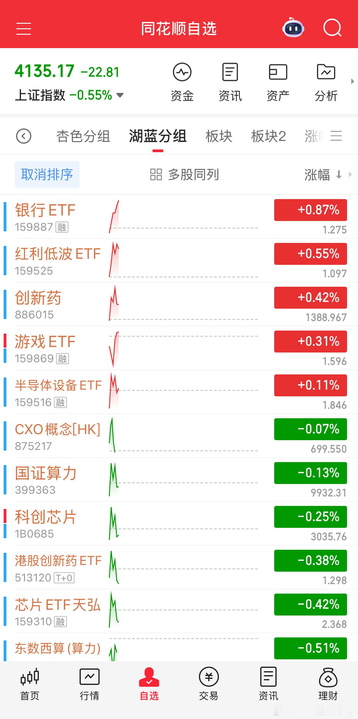 极端行情！财经