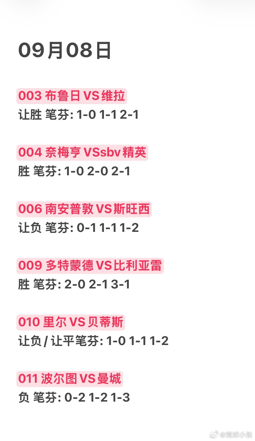 09月08日，好运会降临在爱上自己的每一刻布鲁日VS维拉，多特蒙德VS比利亚雷，里尔VS贝蒂斯，波尔