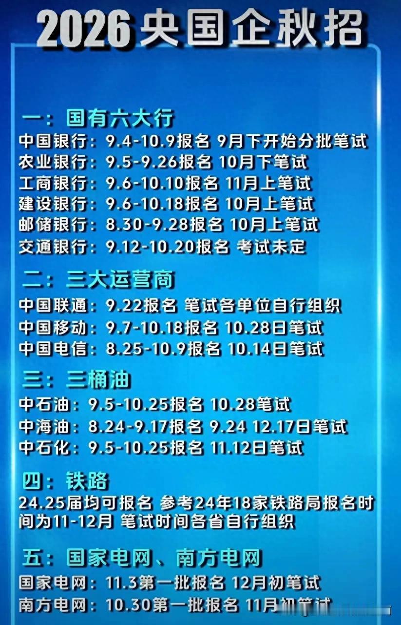 2026下半年央国企秋招时间表，来了!国央企是上岸体制内最重要的途径之一，每