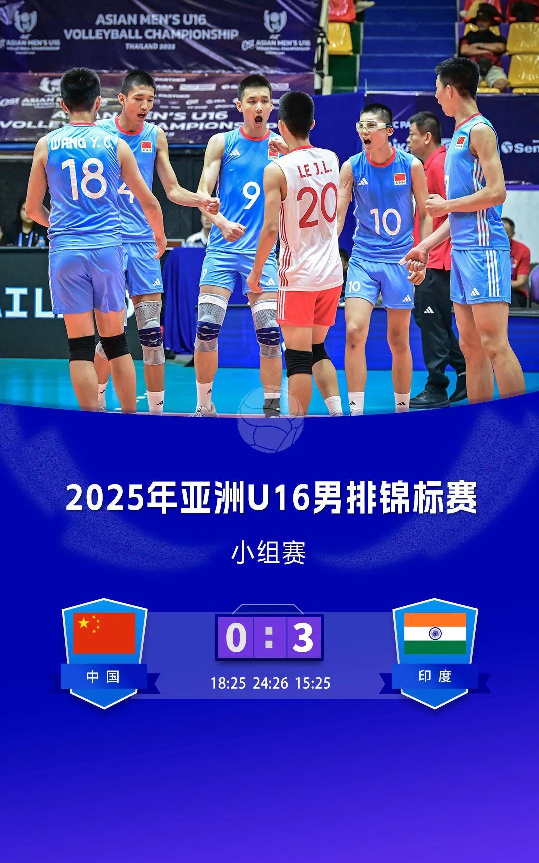 中国U16男排0-3惨遭印度血洗，球迷：输印度闻所未闻！三局比分18-25、24