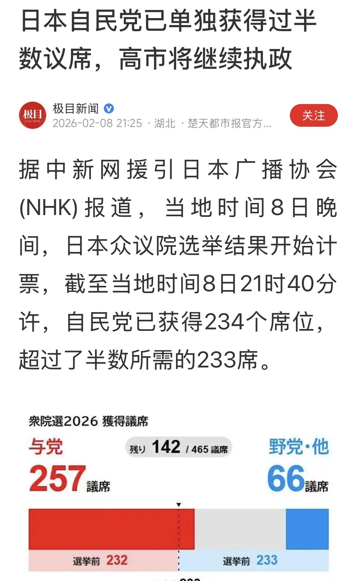 这是最不愿意看到的结果……