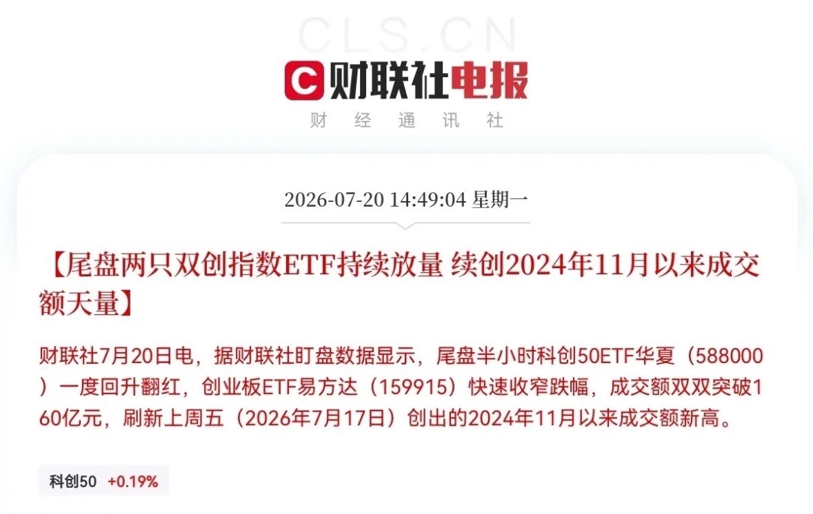 利好！大利好！国家队尾盘又抄底了，今天尾盘跟着国家队一起抄底科技的股民明日终于要
