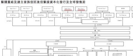 财政部这一刀，捅穿了中国富豪藏钱二十年的最后一堵墙2026年7月24日，财政