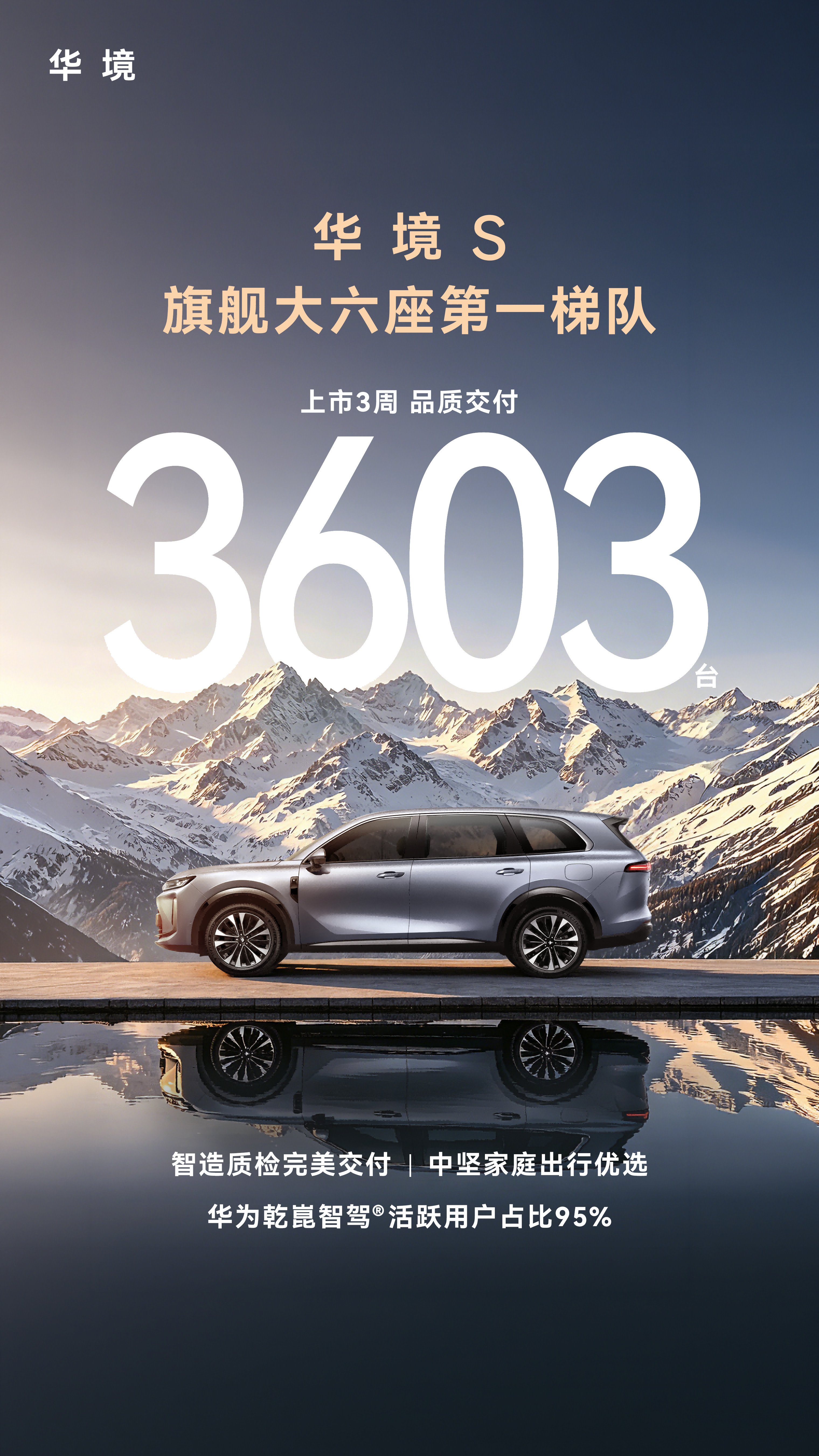 华境S上市3周交付3603台，有人觉得少，但实际上最近三个月的产能已经全部卖完