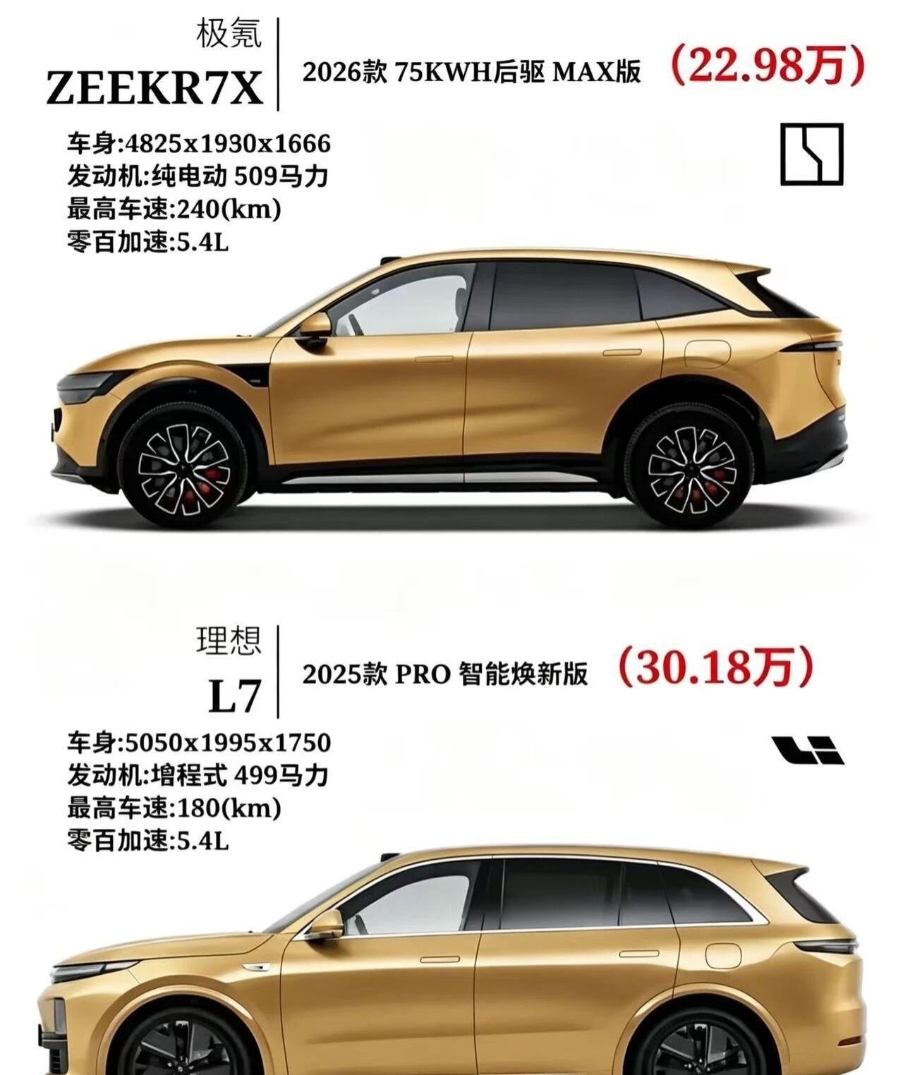 价差7万！极氪7X和理想L7，家用SUV该pick谁极氪7X对比理想L7｜30万