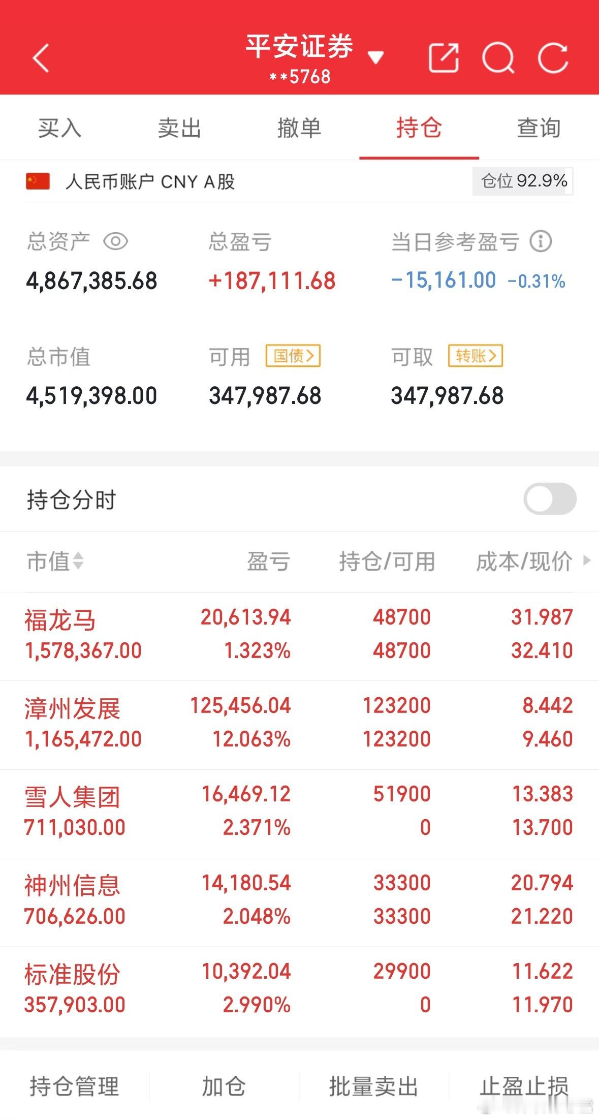 。记录！今日交易具体如下！新建:雪人标准持有：福龙漳州神州我将用