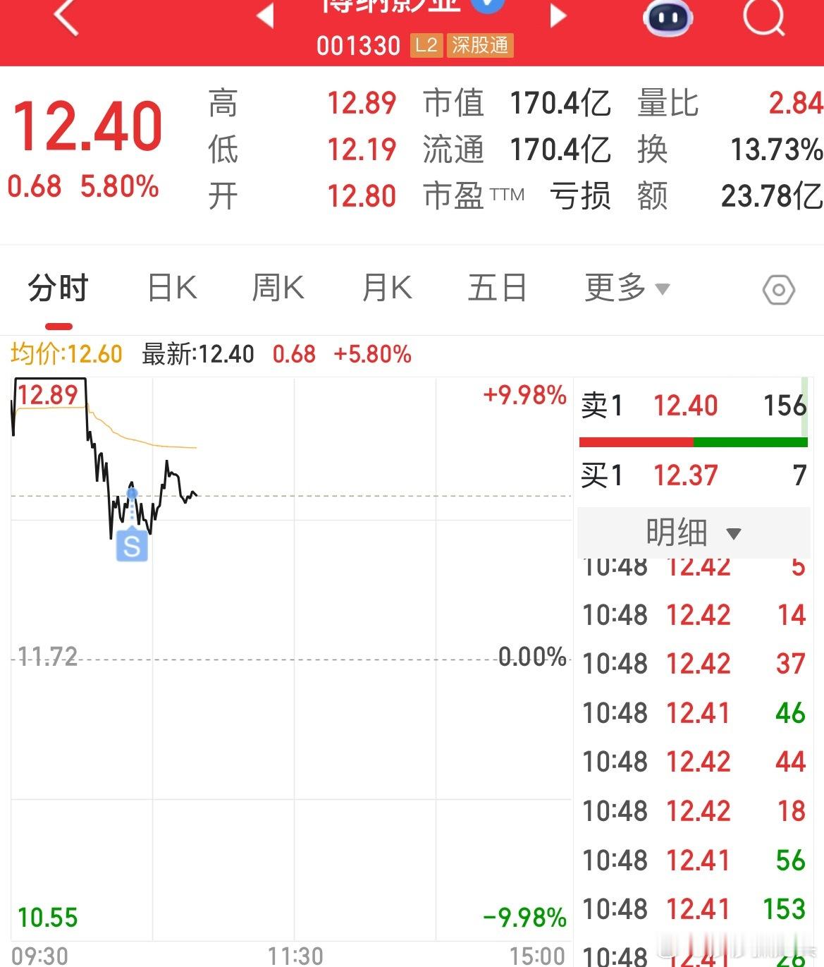 先出局，心甘情愿的被洗出去