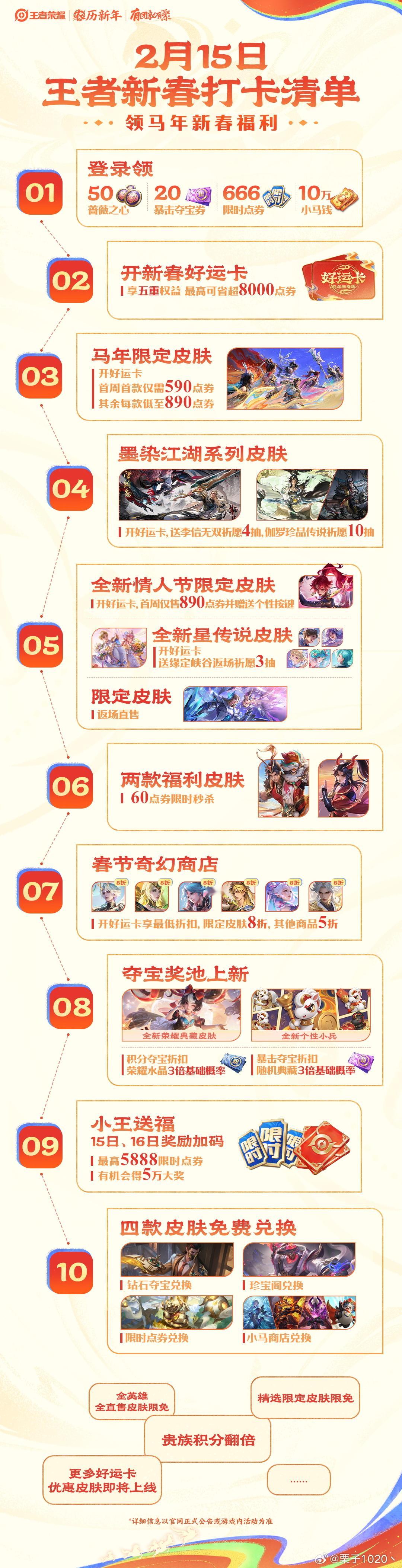 峡谷狂欢，上分+皮肤双丰收，这十件事一件别落！2月15日0点准时开售，全传说品质