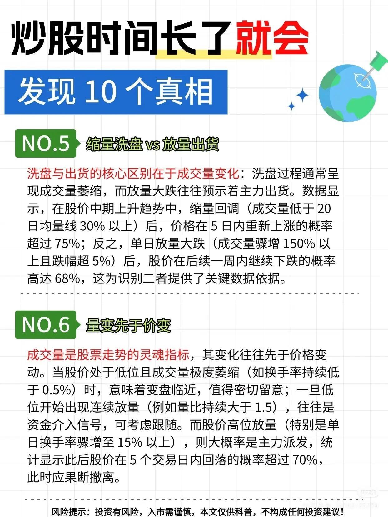 炒股时间长了，会发现的十个真相，收藏学习！